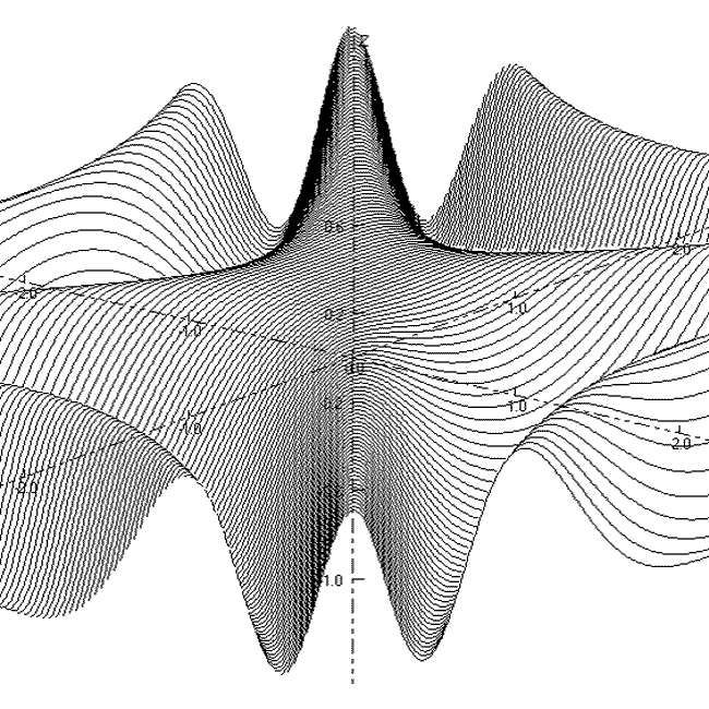 Index Of downloads graphing Index of downloads graphing