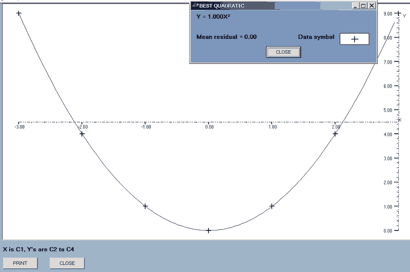 'Best Line' example 1