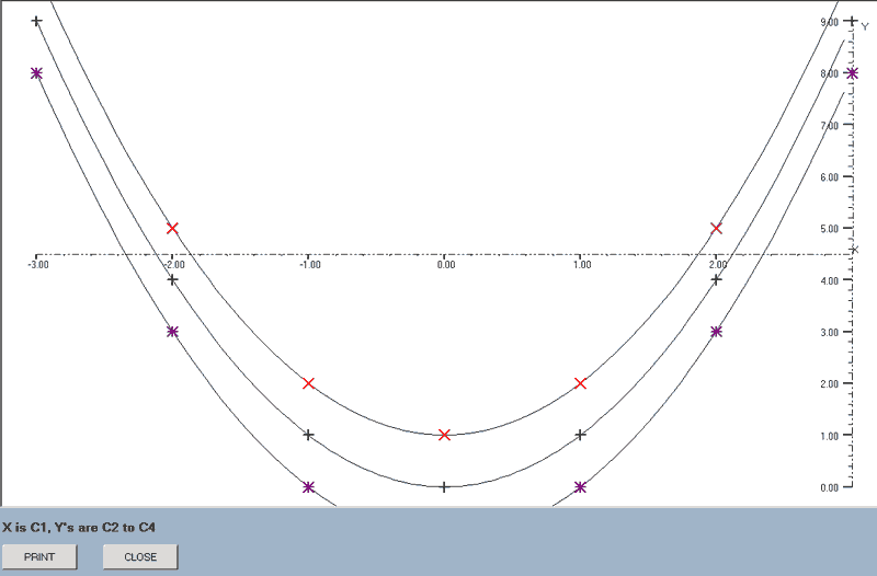 'Best Line' example 2